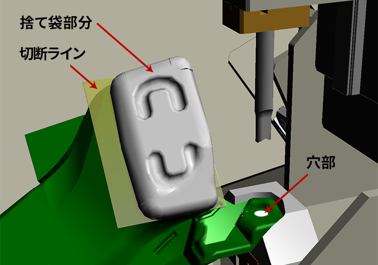 検圧・穴あけ・切断加工機の部分3D