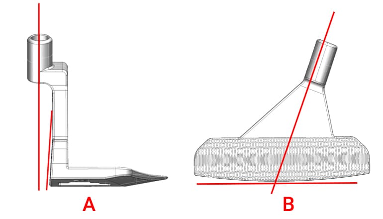 A：シャフトの軸方向と打面の角度、B：同じくシャフトとヘッドの締結角度