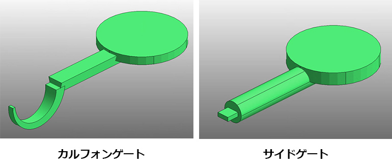 流動解析の画面その8