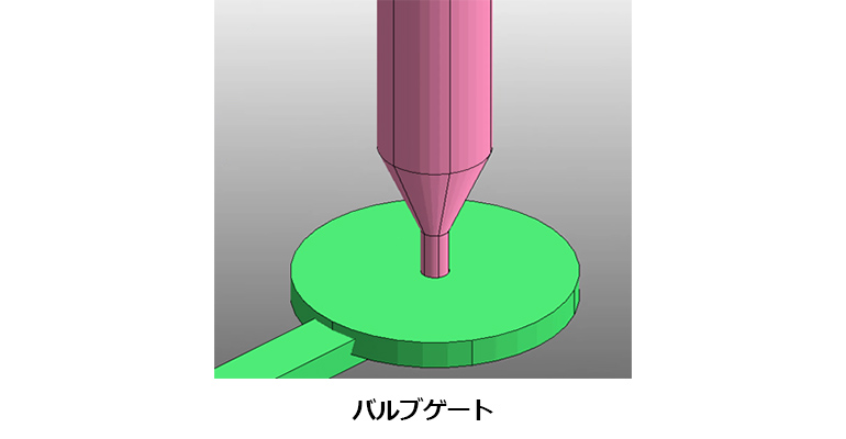 流動解析の画面その9