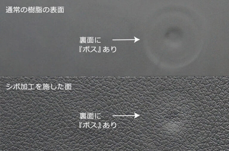 シボ加工とは何か? プラスチック製品の意匠性や機能性を向上させるシボ加工について詳しく解説 | MFG Hack