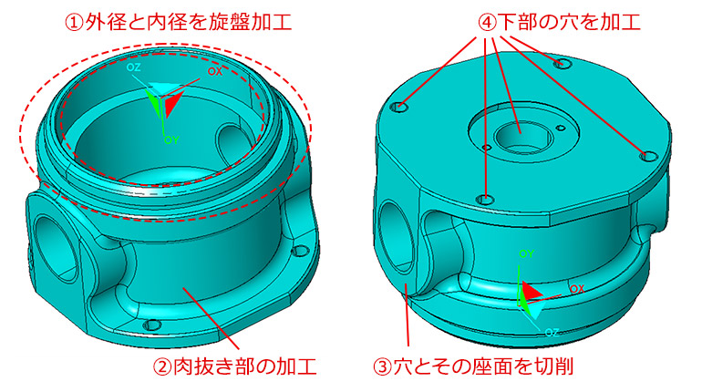 コストカット前の加工工程