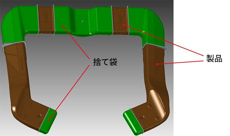 「捨て袋」と呼ばれる製品には不要な両端部分を切断