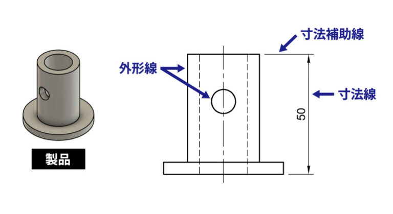 図面における『線』の使い分け│線の太さ・種類・用途を解説 【製図基礎講座 #2】 | MFG Hack