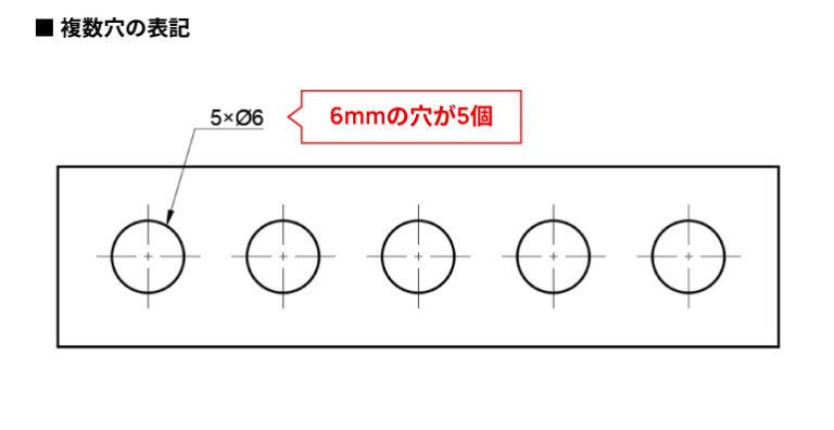 図面における『穴』の表記方法を解説│ざぐり穴の意味や、穴の加工指示まで【製図基礎講座 #4】 | MFG H…